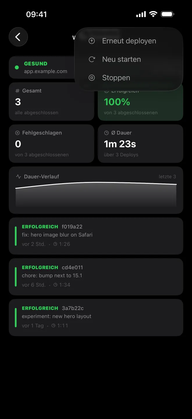 Deployment-Kennzahlen und Aktionen in Deploir