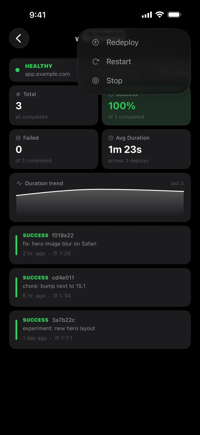 Deployment metrics and actions inside Deploir